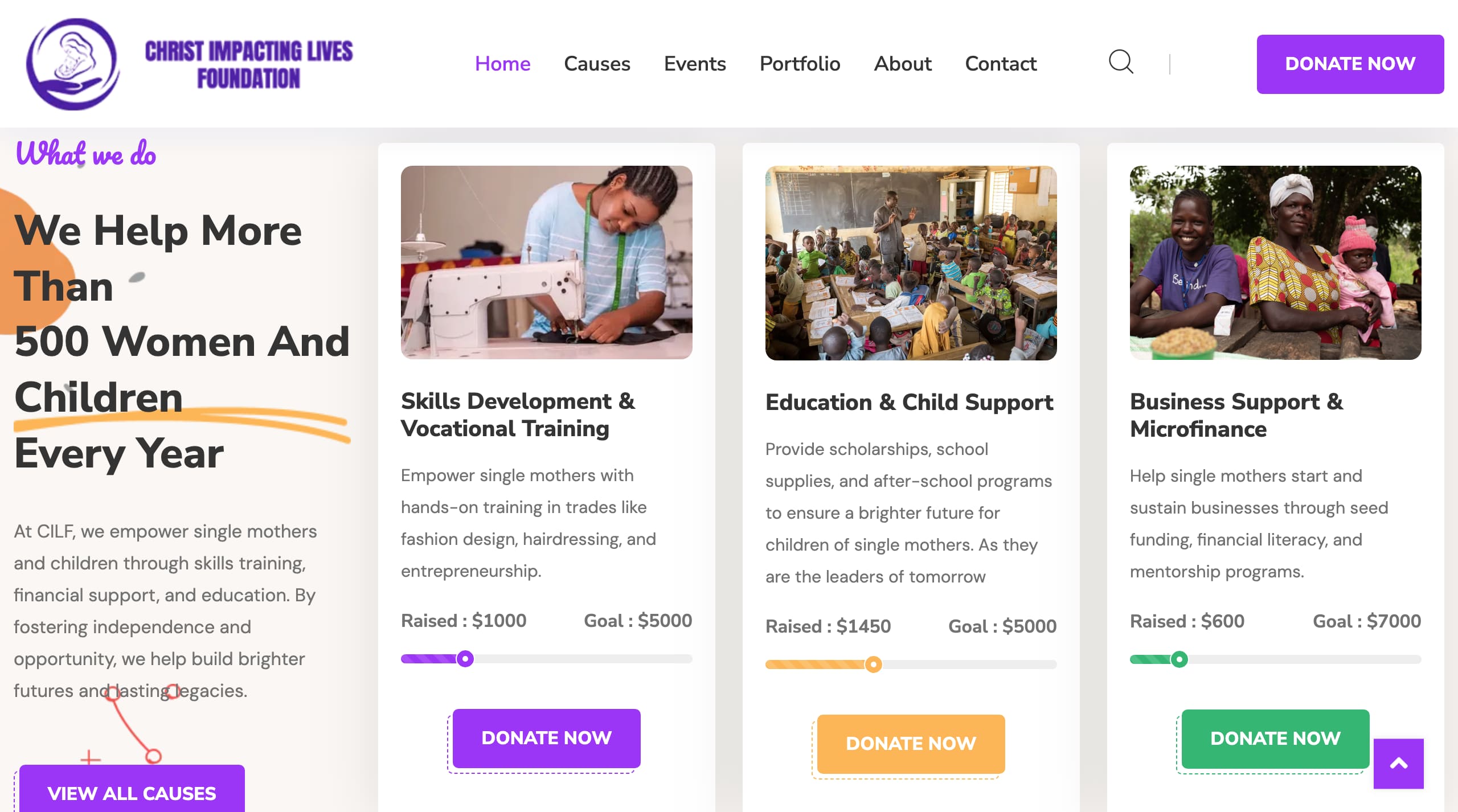 Fund Raising Web Application
